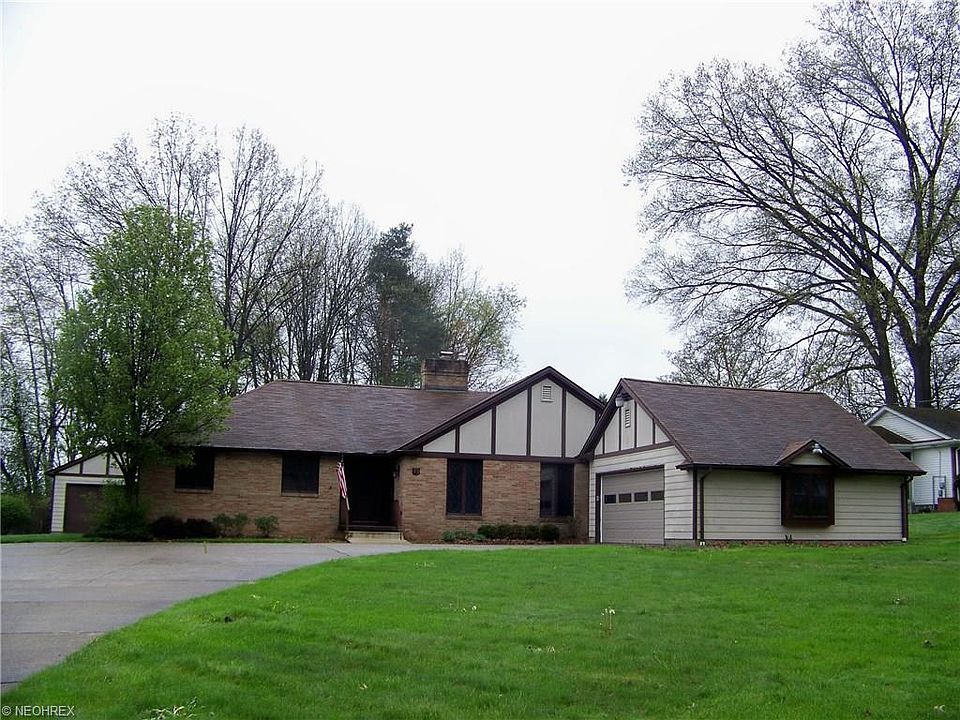 1st image of 75 Southwoods Ave