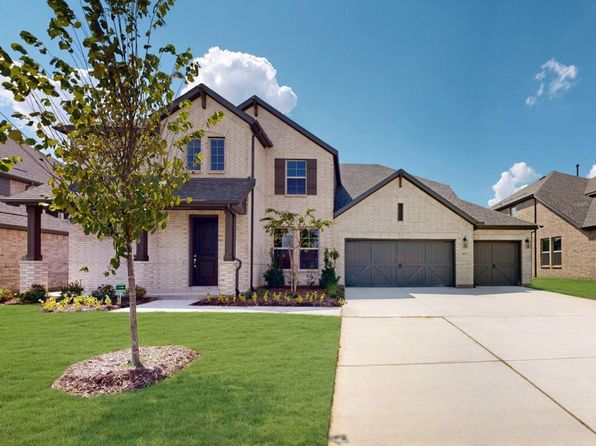Home for Sale in Celina TX