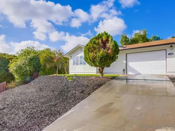 1324 Glencoe Dr, Lemon Grove, CA 91945