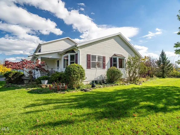 123 Skyview Drive, Greenville, NY 12083