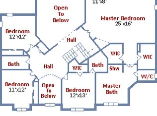 3220 Lost Pond Ct, Triangle, VA 22172