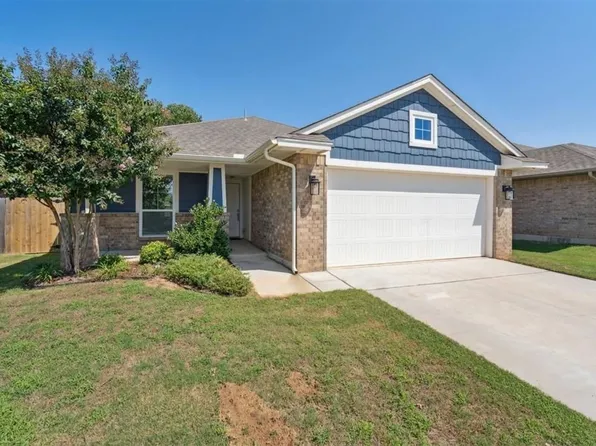 1125 Osprey Dr, Norman, OK 73072