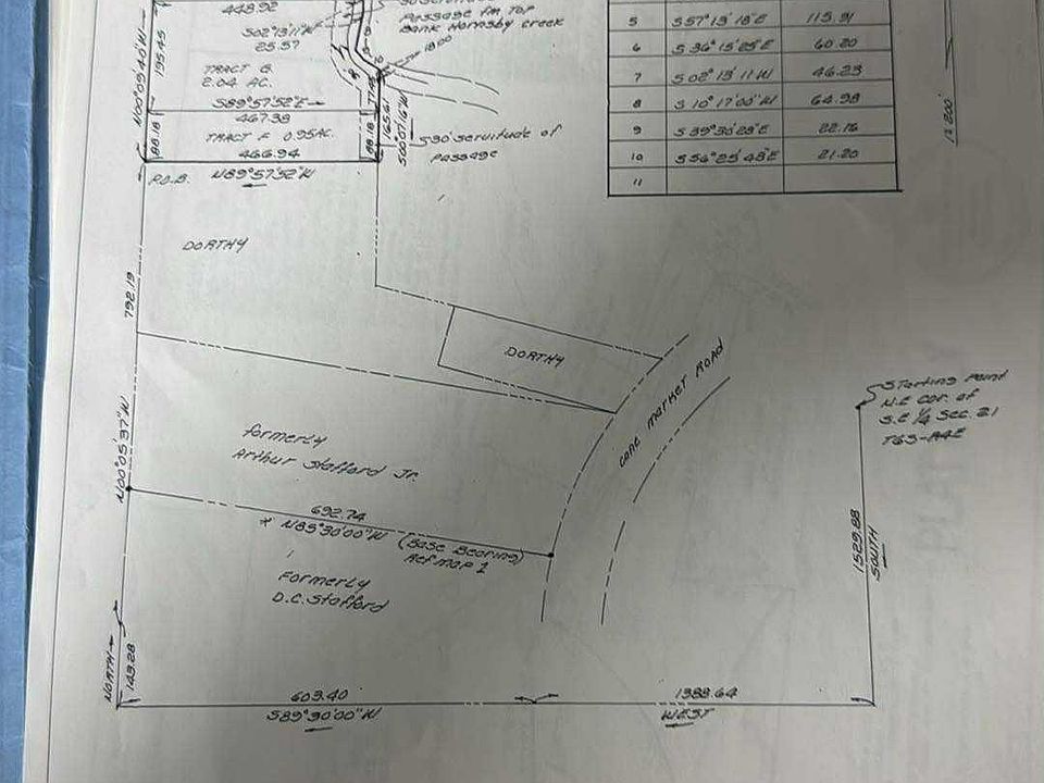 2nd image of Cane Market Rd