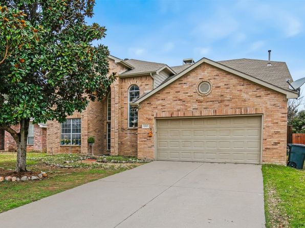 Corinth TX Real Estate - Corinth TX Homes For Sale | Zillow