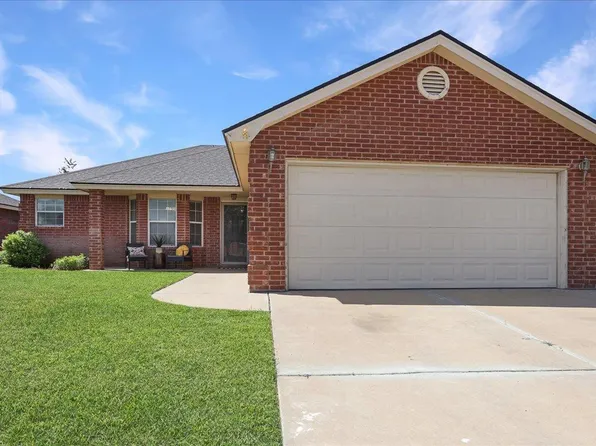 6901 8th St, Lubbock, TX 79416