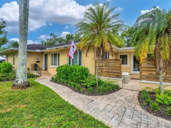 202 22nd St W, Bradenton, FL 34205