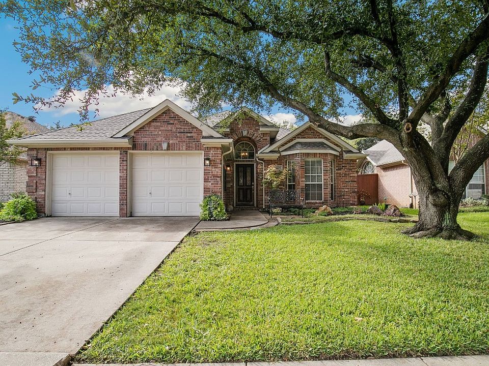 1st image of 3625 Kales Ln