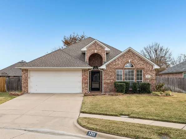 1211 Carina Dr, Arlington, TX 76013