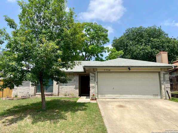 7734 NIMROD, San Antonio, TX 78240