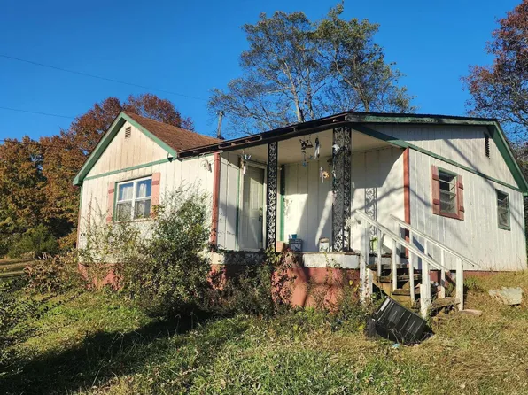 7429 Rising Rd, Knoxville, TN 37924