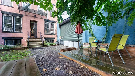 Rented by Nooklyn NYC LLC