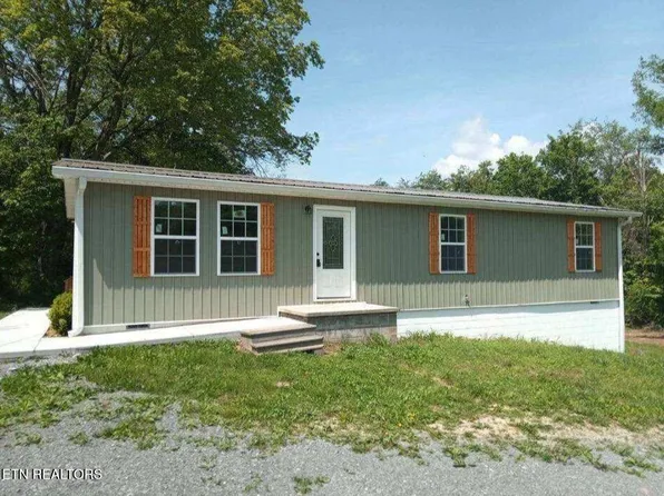 411 McCroskey St, Englewood, TN 37329