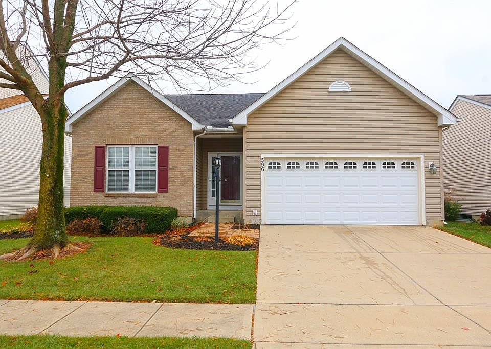 1st image of 596 Indian Lake Dr