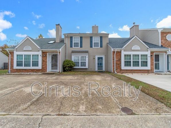 43 Riverchase Dr