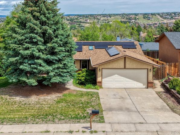 6552 Lange Drive, Colorado Springs, CO 80918