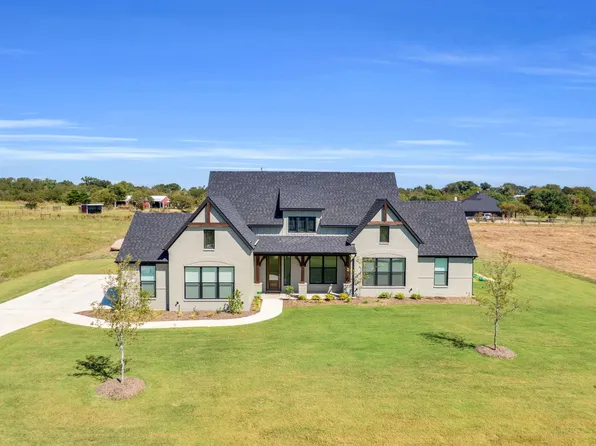 140 Olson Dr, Waxahachie, TX 75167