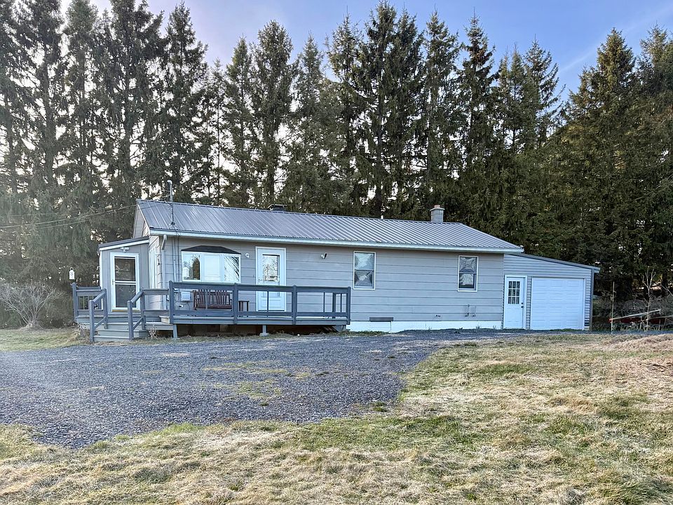 1st image of 612 Lake Shore Road