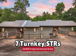 516 & 537 Proffitt Rd #1-7, Gatlinburg, TN 37738