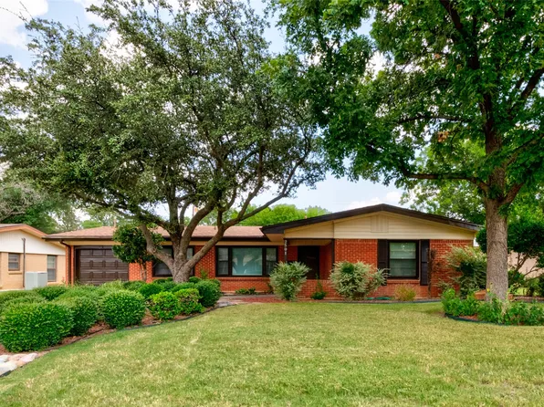 2501 Garfield Ave, Abilene, TX 79601