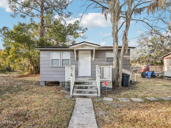 8022 PIPIT Avenue, Jacksonville, FL 32219