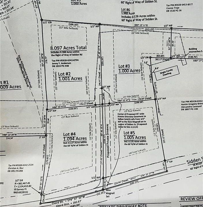 1st image of Lots 2 3 4 & 5 Sidden St