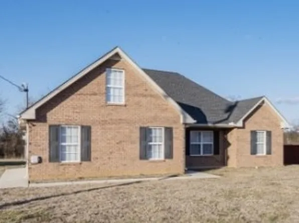 3039 Ridgewood Dr, Christiana, TN 37037