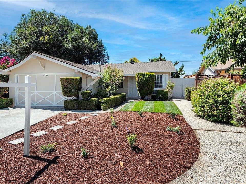 1st image of 1509 Mount Whitney Dr