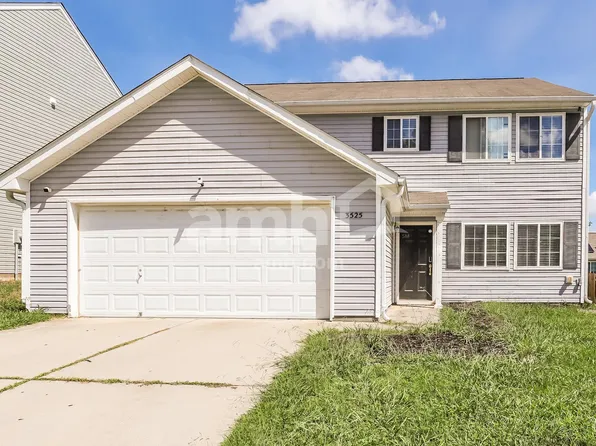3525 Marksbury Dr, Greensboro, NC 27405