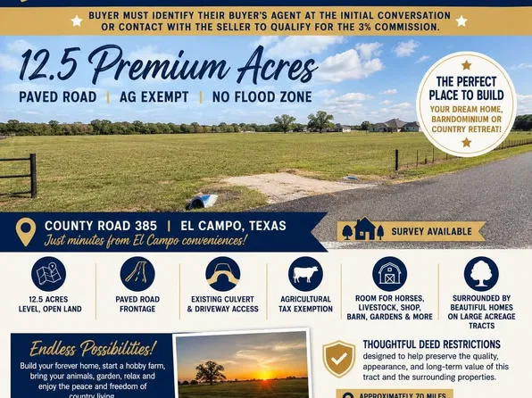 LOT County Road 385, El Campo, TX 77437