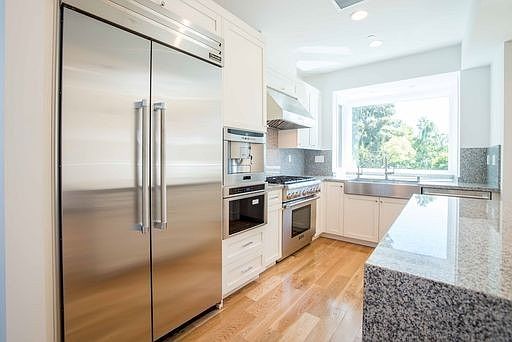 2nd image of 612 College Ave #616