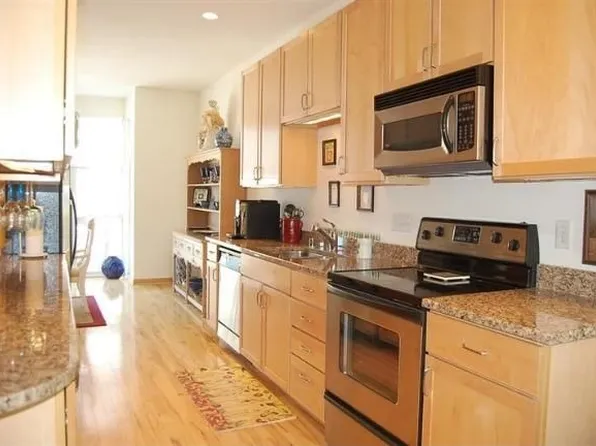 2104 N Commerce St #2104, Milwaukee, WI 53212