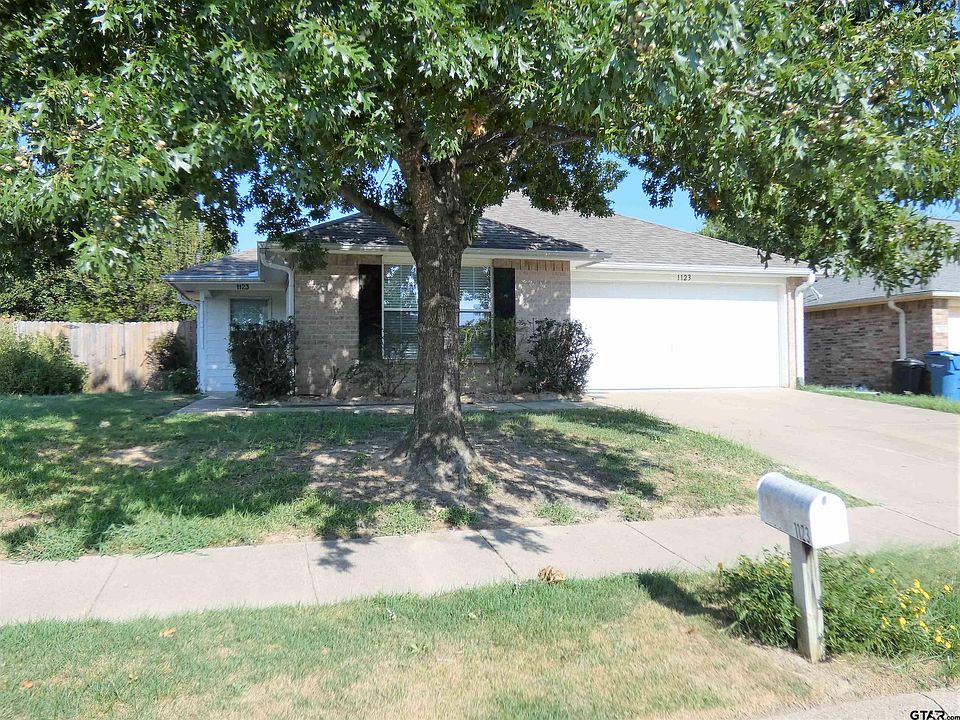 1st image of 1123 E Park
