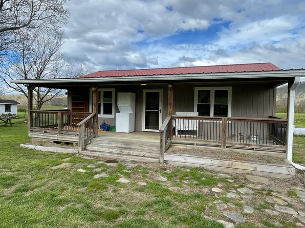 (undisclosed Address), Sautee Nacoochee, GA 30571