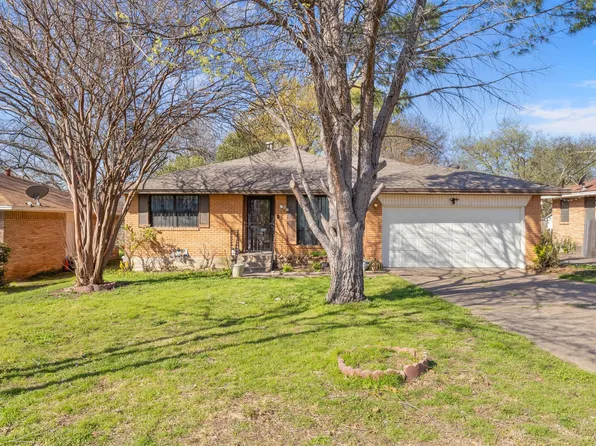 4331 Kolloch Dr, Dallas, TX 75216