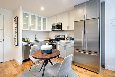 Rented by aptsandlofts.com