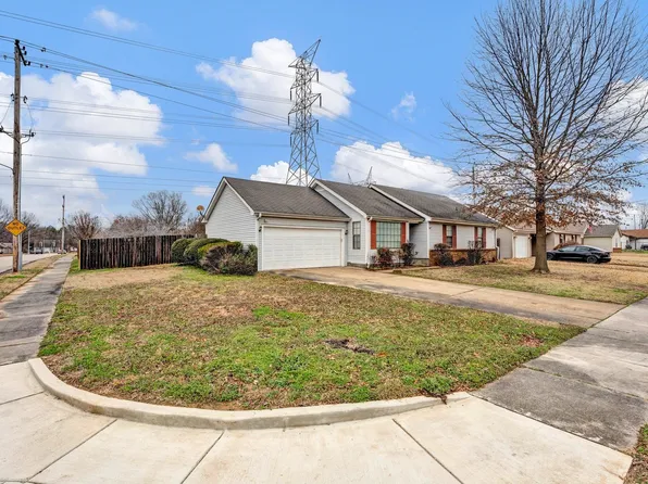 7242 Hillshire Dr, Memphis, TN 38133