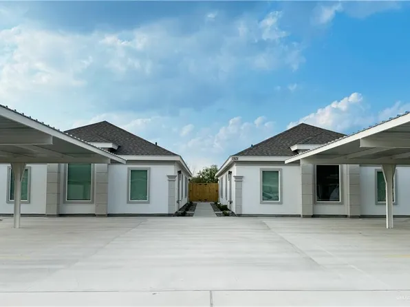 7802 N 58th St, Mission, TX 78573