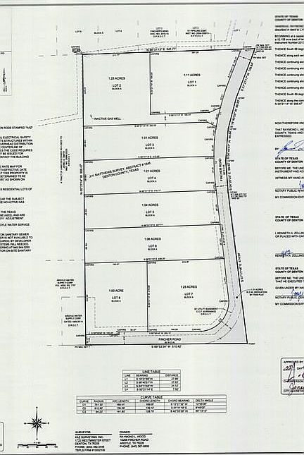 2nd image of 10500 Fincher Rd