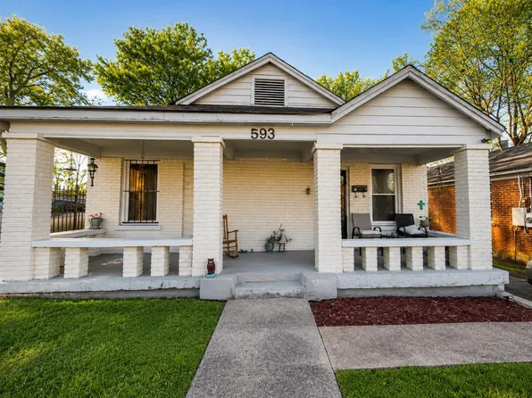 593 Harrell St, Memphis, TN 38112