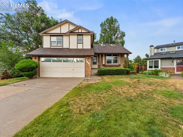 5330 Heatherridge Ct, Colorado Springs, CO 80915