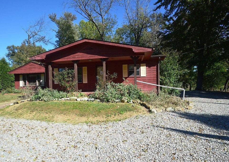 Property Front View