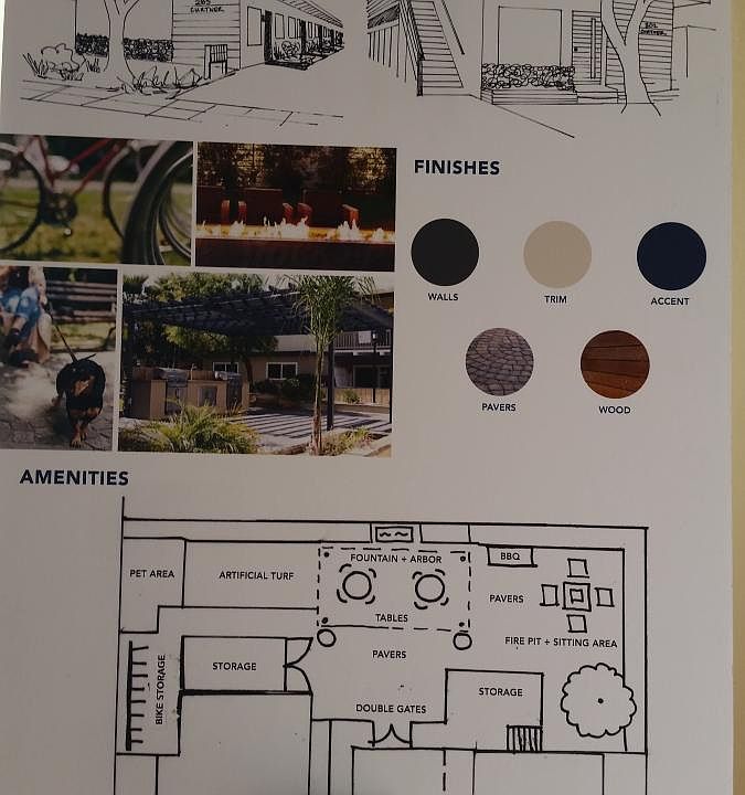 Community Renovation Plans