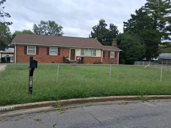 4914 Glenspring Rd, Richmond, VA 23223
