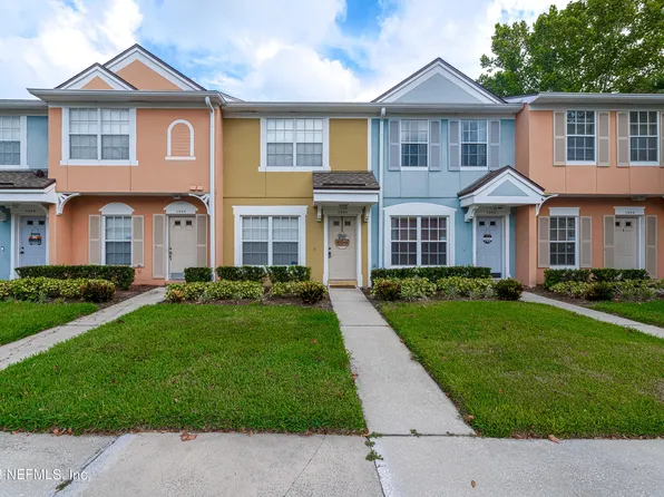 12311 KENSINGTON LAKES Drive #1904, Jacksonville, FL 32246