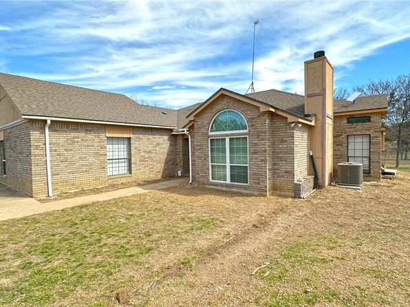 3138 County Road 3220, Kempner, TX 76539