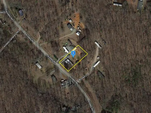 1080 Kindley Rd, Thomasville, NC 27360