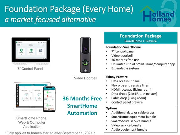 Chorus Smart Home Package