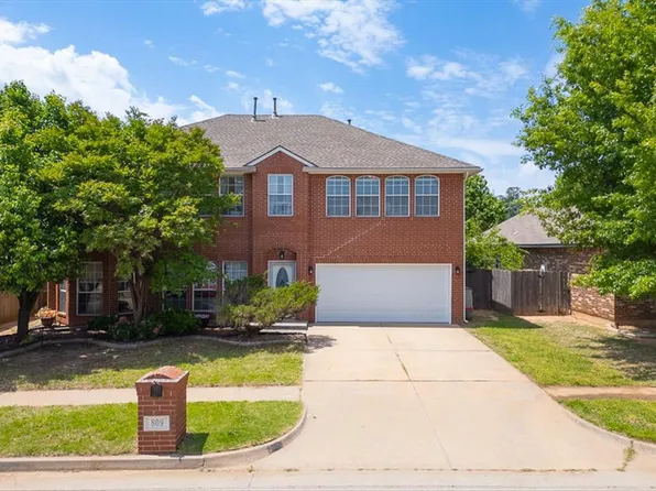 809 Ellsworth Ave, Yukon, OK 73099