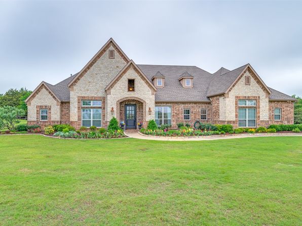 Home for Sale in Celina TX
