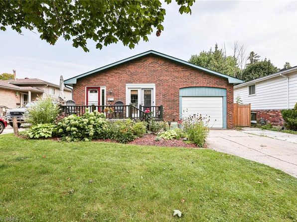 Property for Sale in Sarnia - Lambton Real Estate - Elevate Sarnia